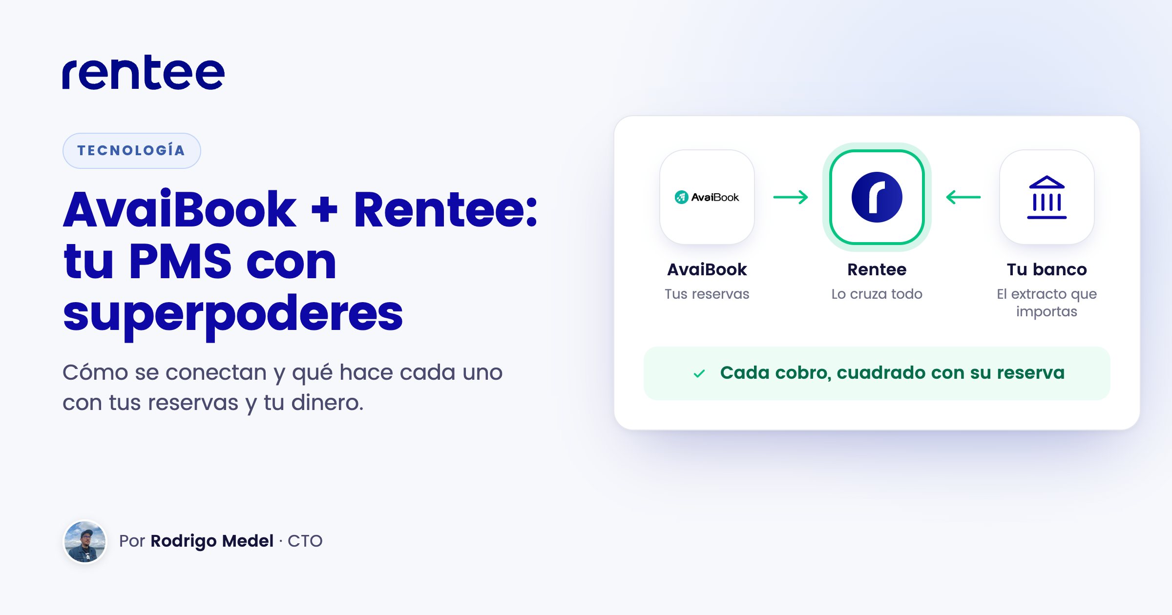 AvaiBook + Rentee: las reservas de AvaiBook y el extracto del banco llegan a Rentee y cada cobro queda cuadrado con su reserva