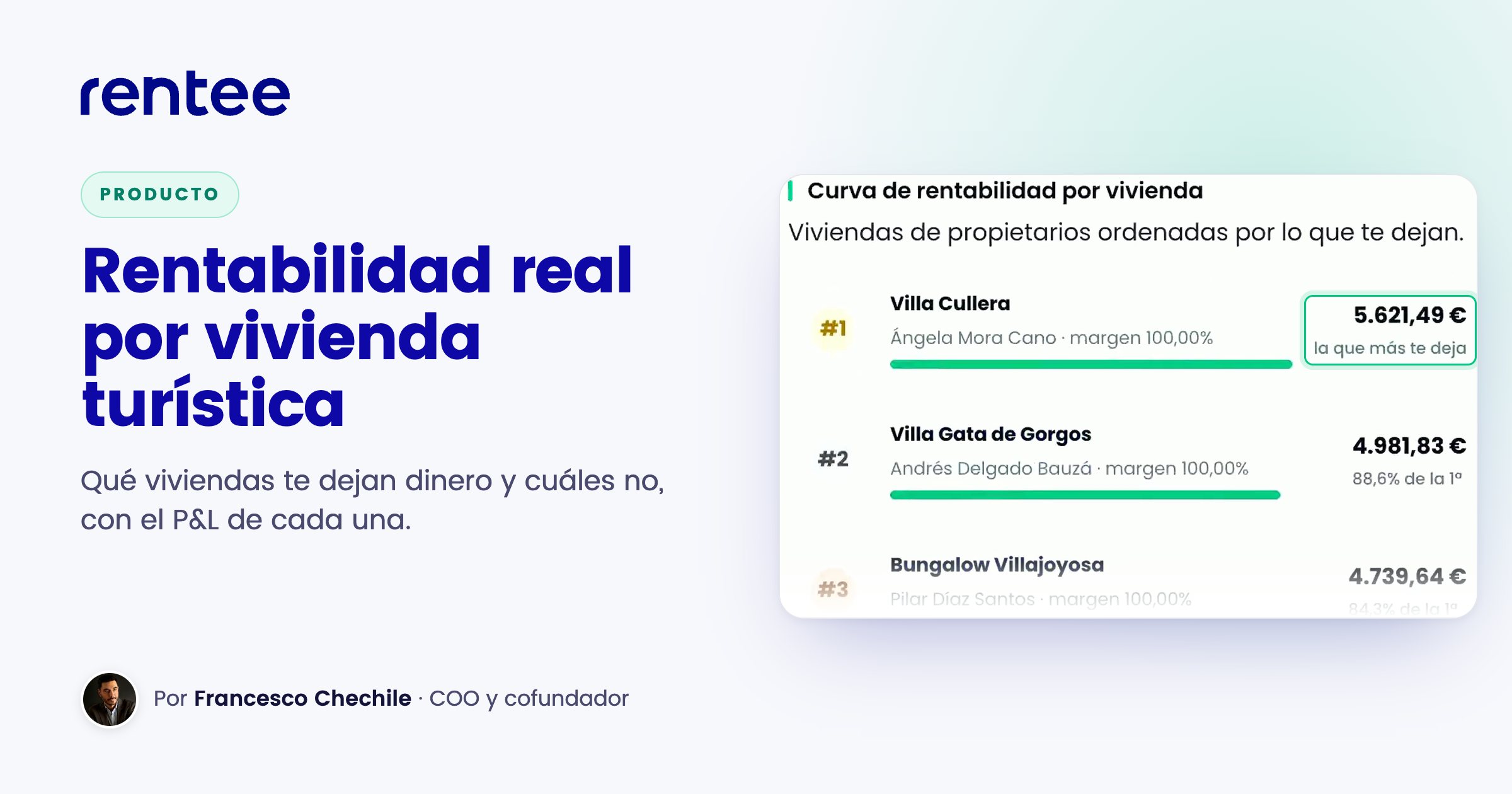 Rentabilidad real por vivienda turística: ranking de viviendas en Rentee con la que más deja destacada